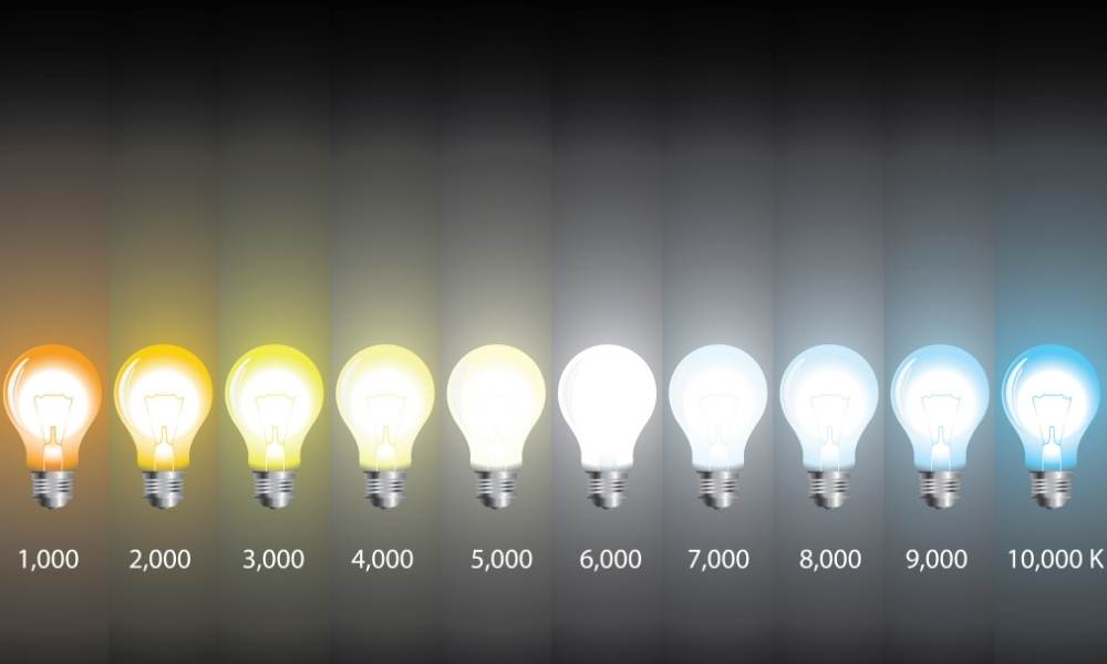 The Best Color Temperature For Your Bedroom