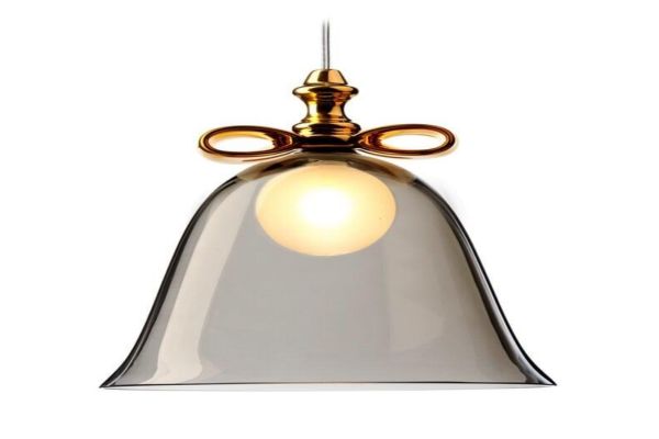 Best Glass Lamp Shade Shapes For Floor Lamps